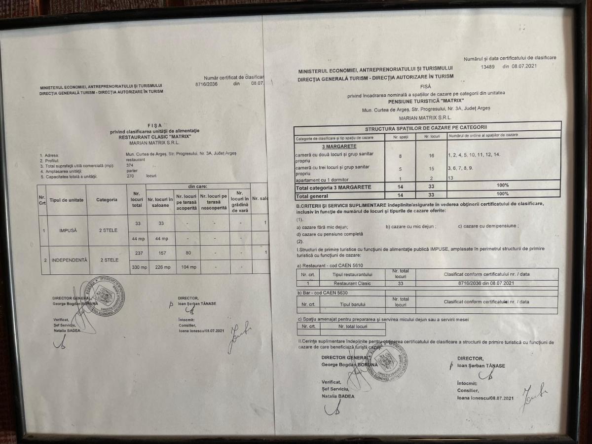 Pensiune Matrix Curtea de Argeş Exterior foto